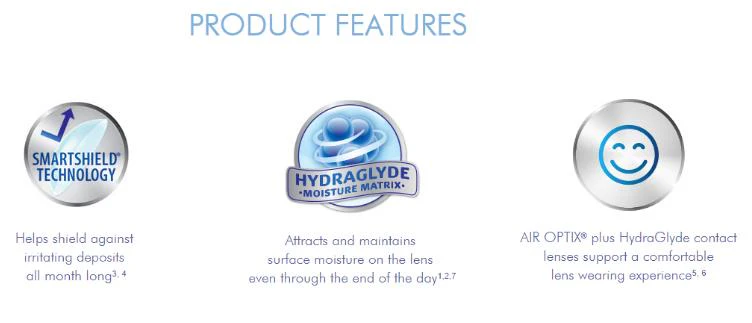 Air Optix Plus HydraGlyde - Image 3